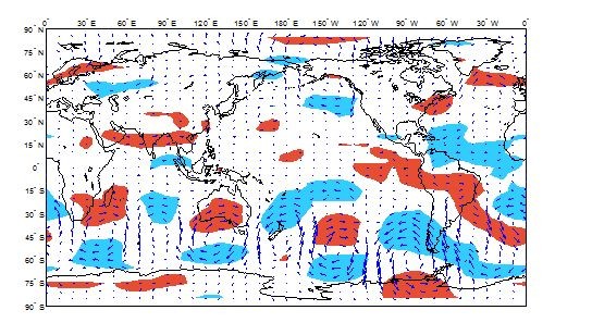 SCGT in the mid-latitude region of the southern hemisphere