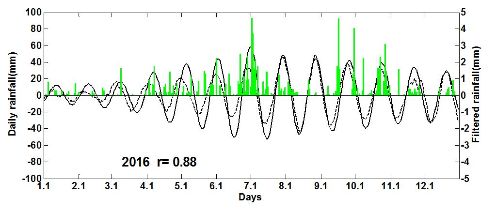 fig1.JPG